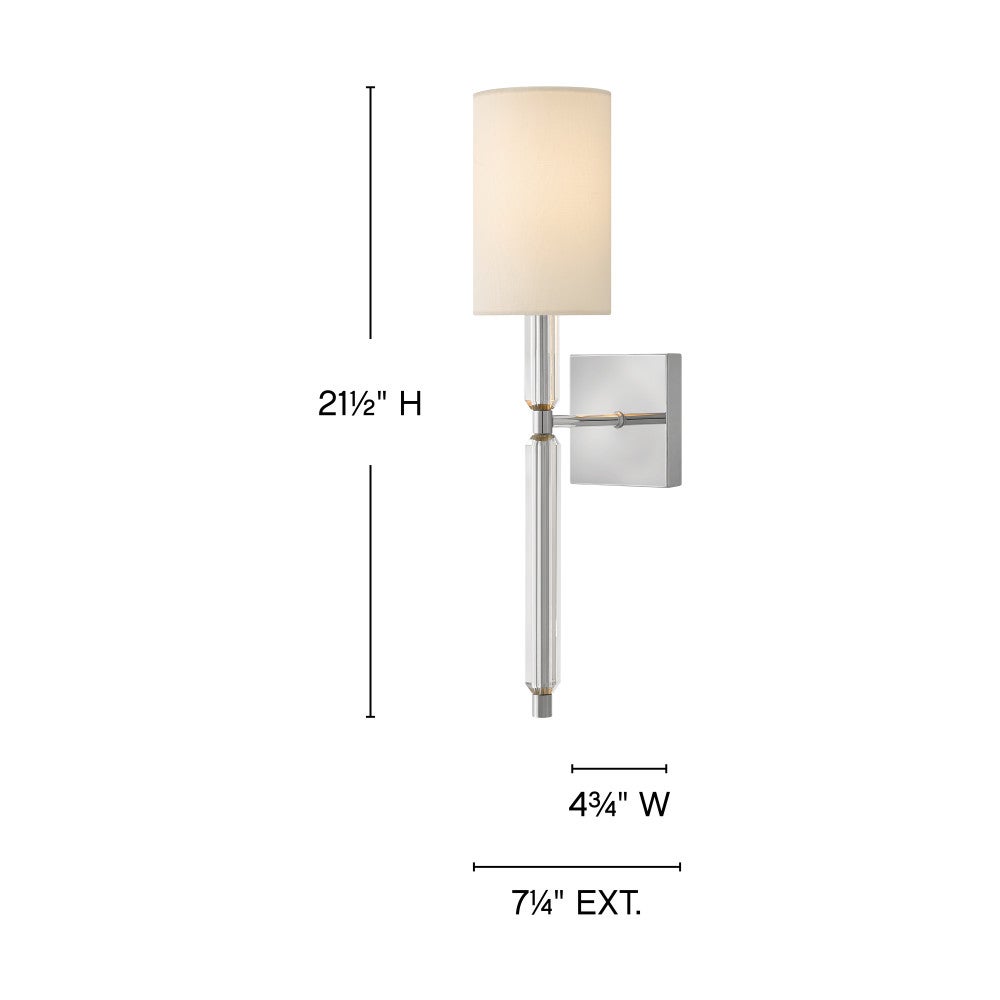 Anika Sconce