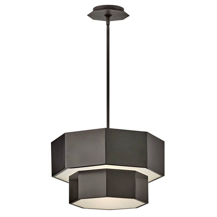 Facet Flush Mount