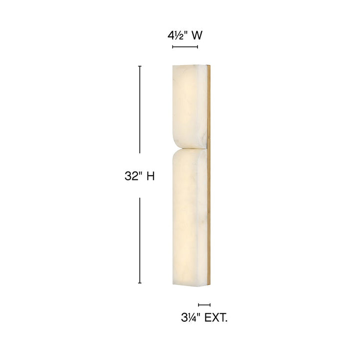 Alune LED Sconce