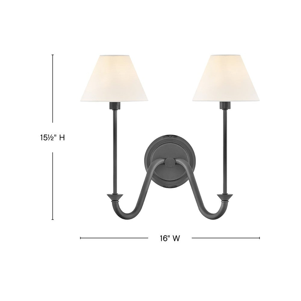 Greta Sconce