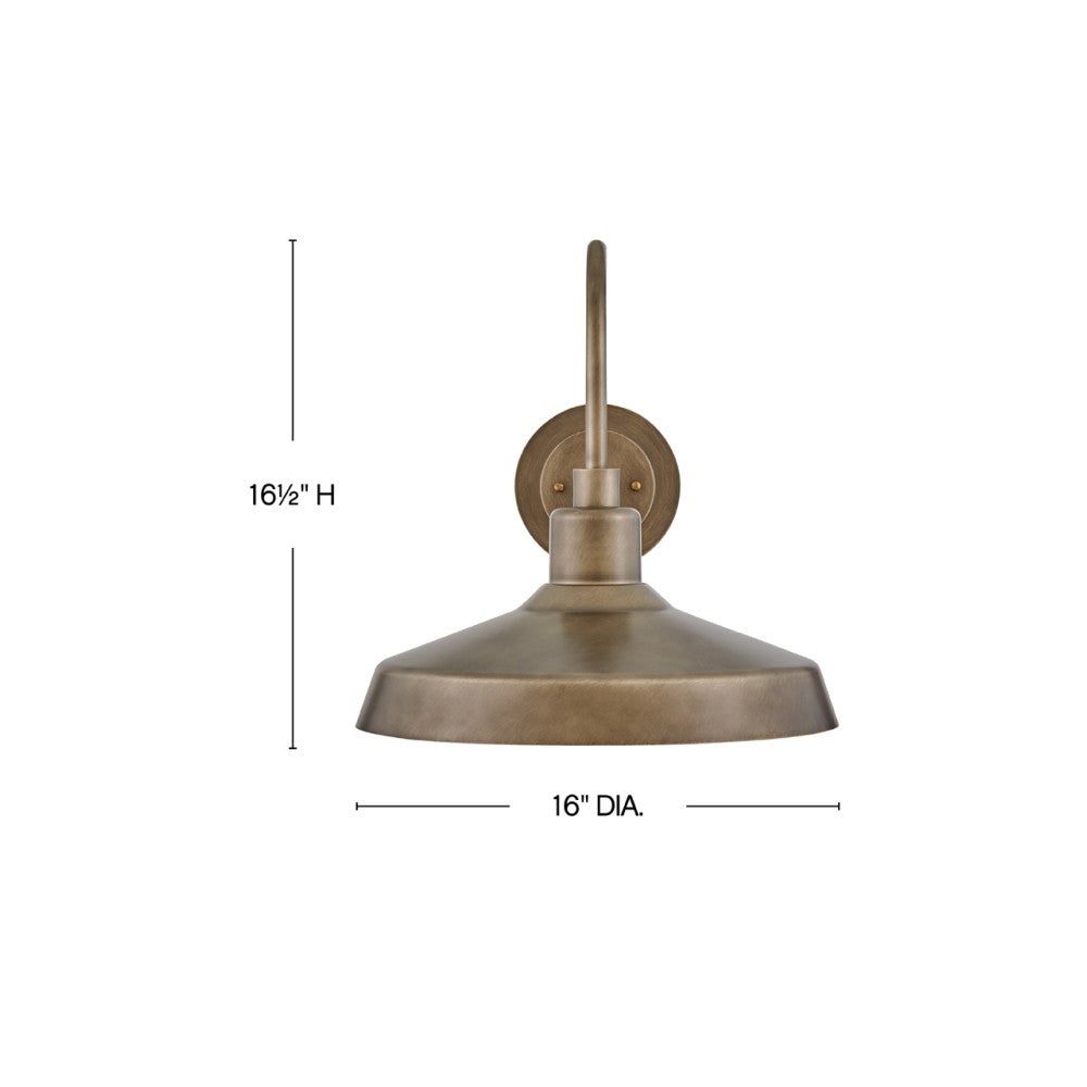 Forge Wall Mount Barn Light