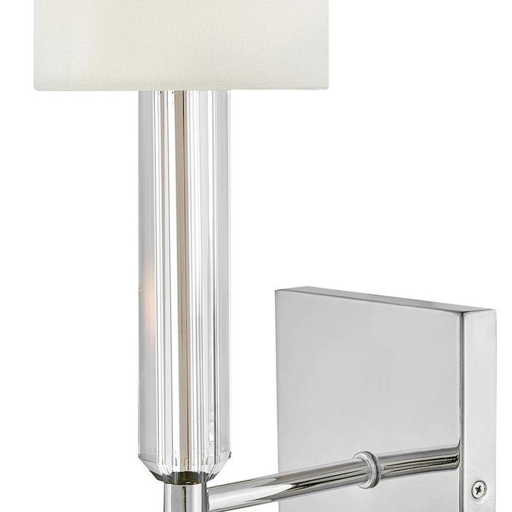 Anika Sconce
