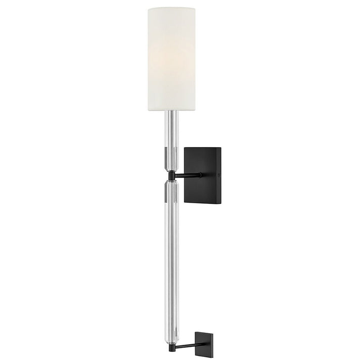 Anika Sconce