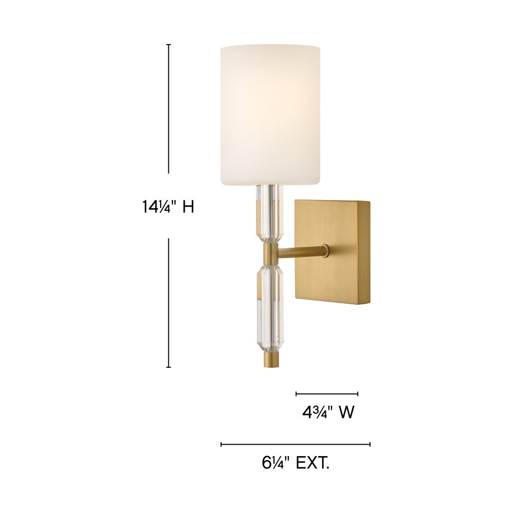 Anika Sconce