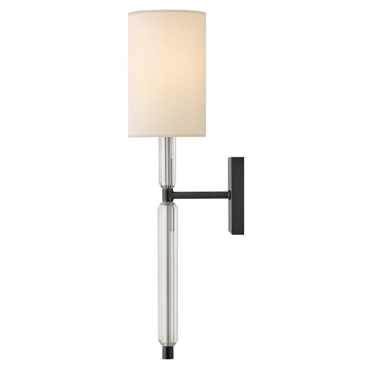 Anika Sconce