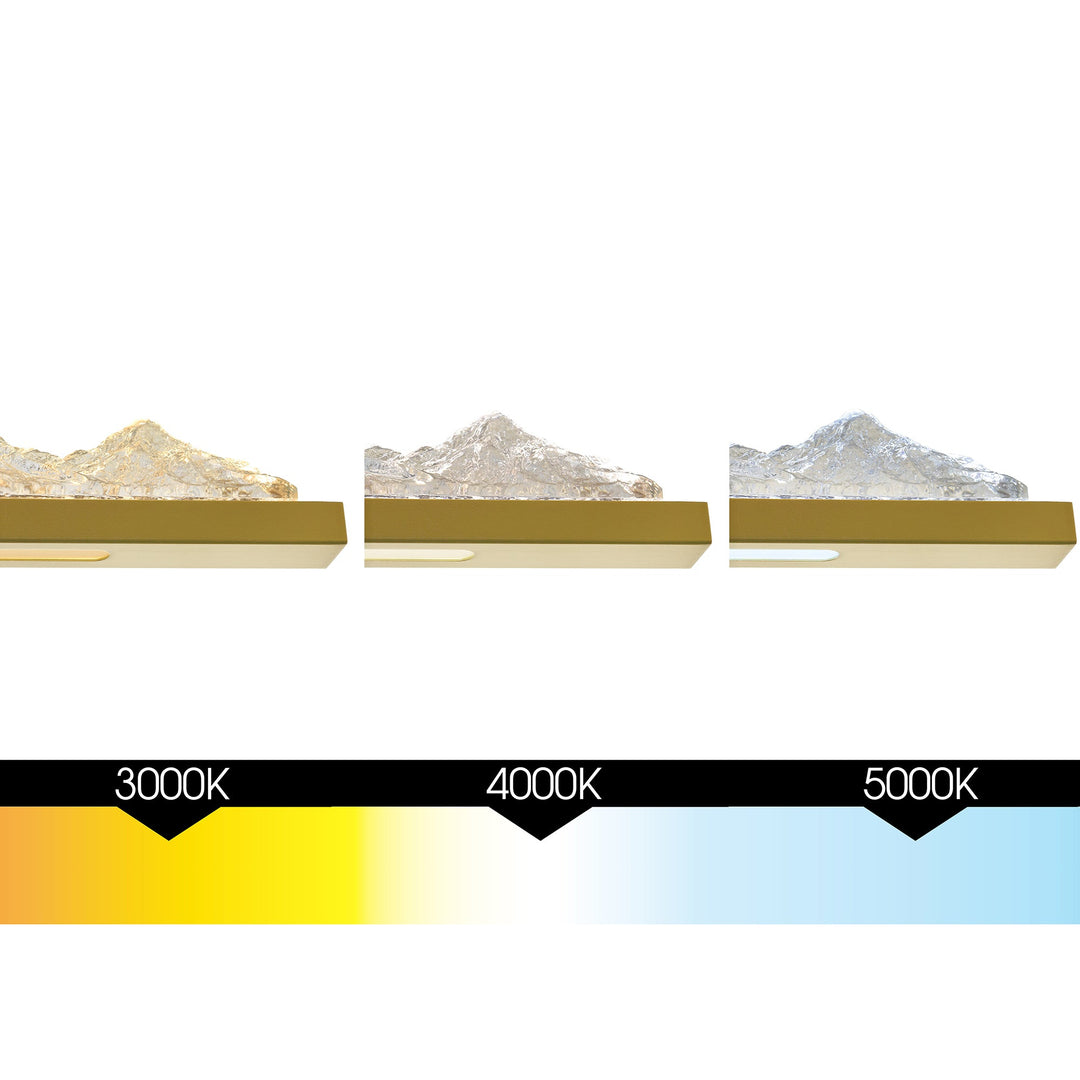 Himalayas - LED Vanity Light