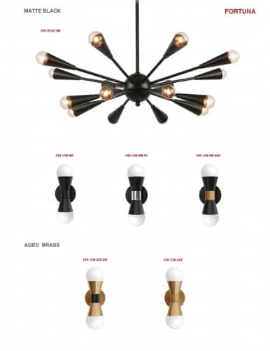 Fortuna 2 Light Incandescent Wall Sconce by Dainolite - view 7