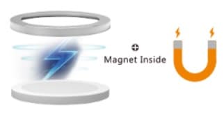 LED Slim Flush Mount - 5Way CCT by Votatec - view 9