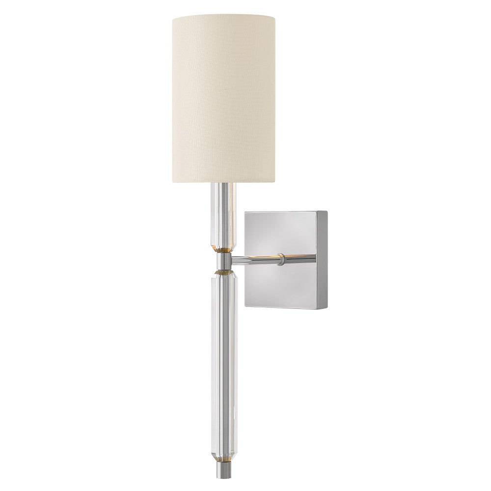 Anika Sconce