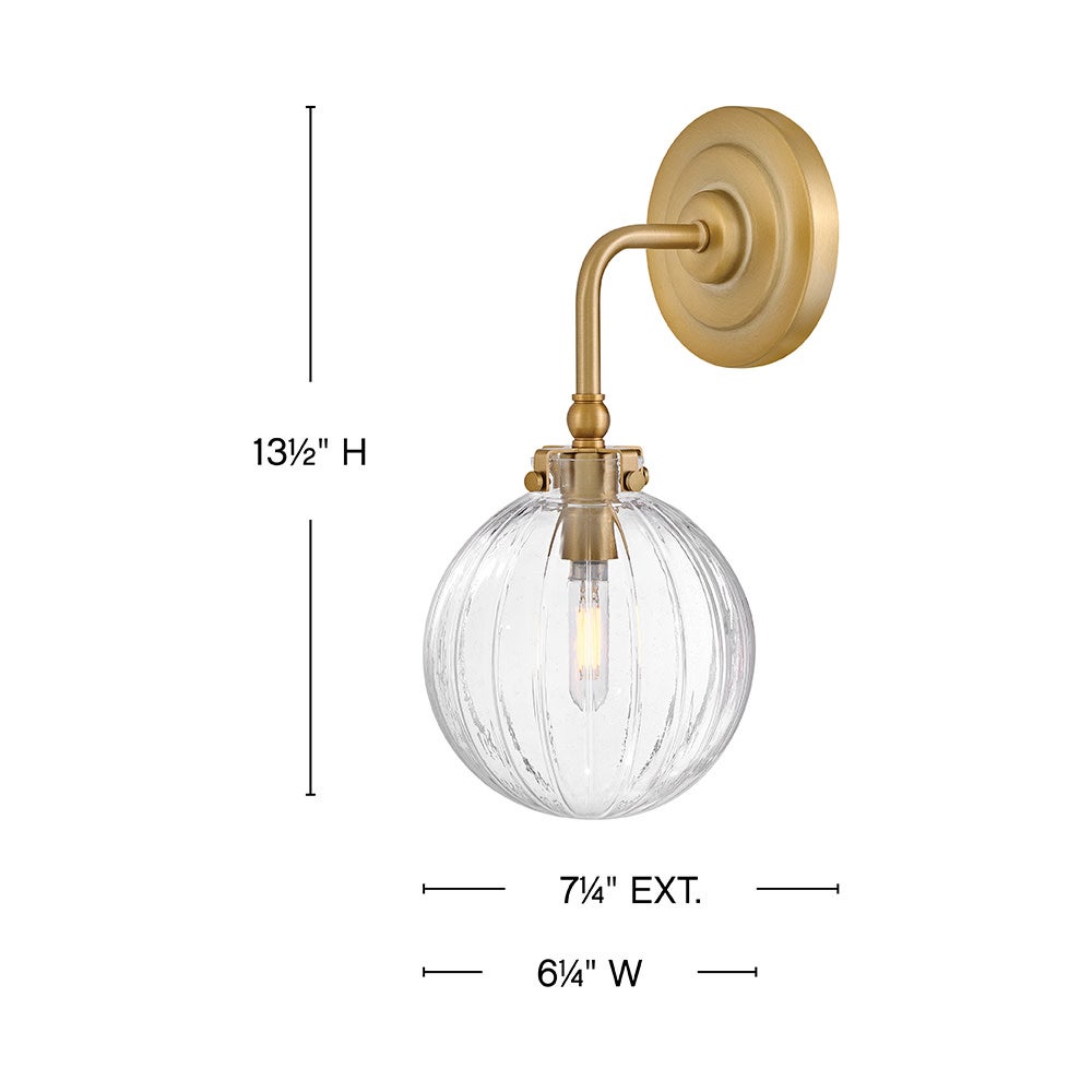 Helene Sconce
