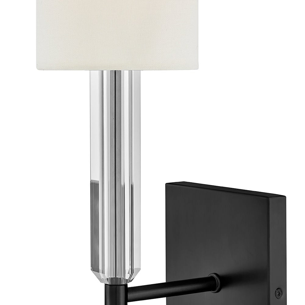 Anika Sconce