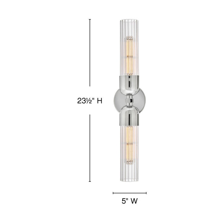 Soren Sconce