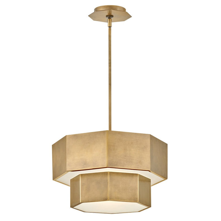 Facet Flush Mount