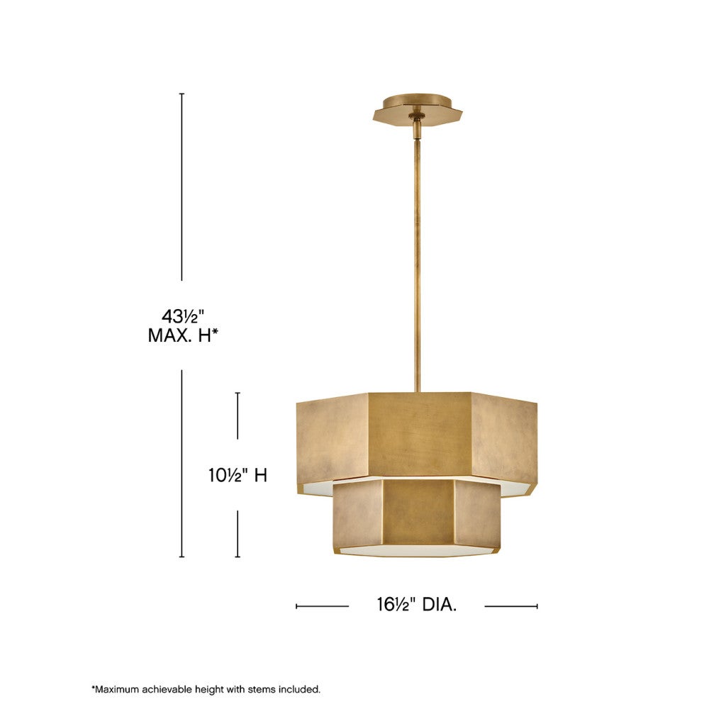 Facet Flush Mount