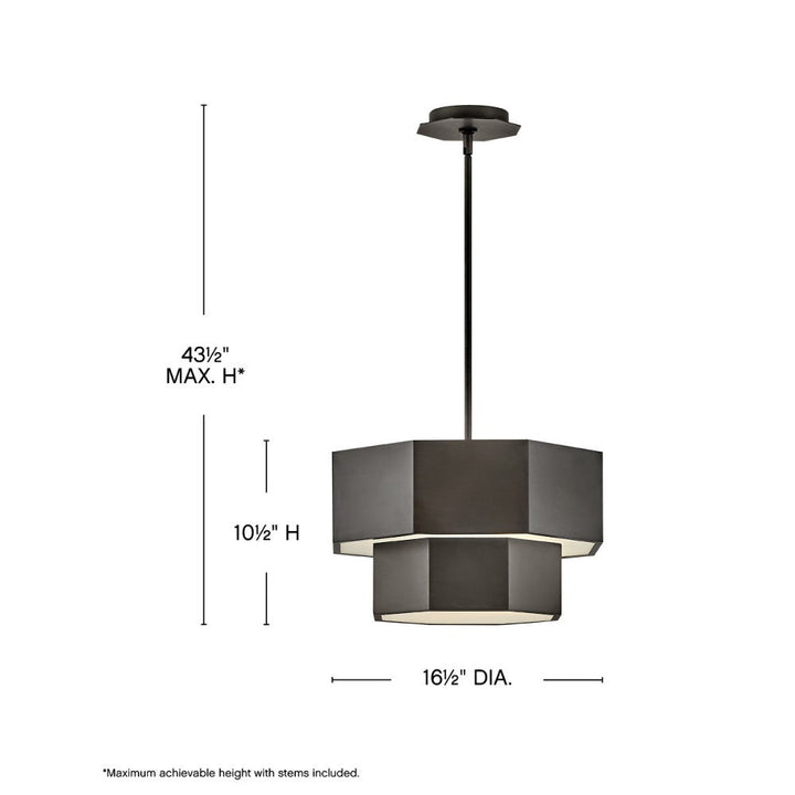 Facet Flush Mount