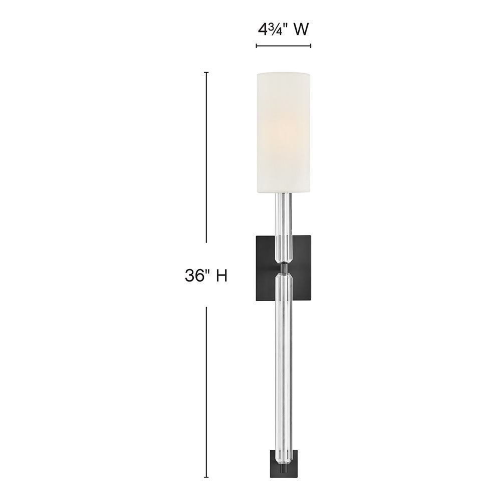 Anika Sconce