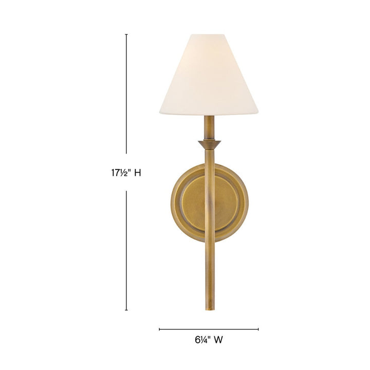 Greta Sconce