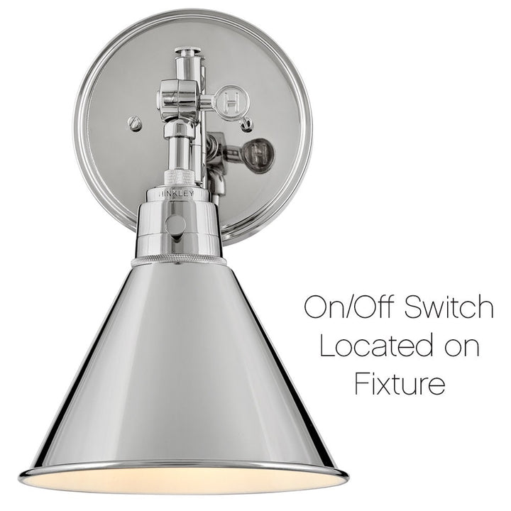 Arti Wall Sconce