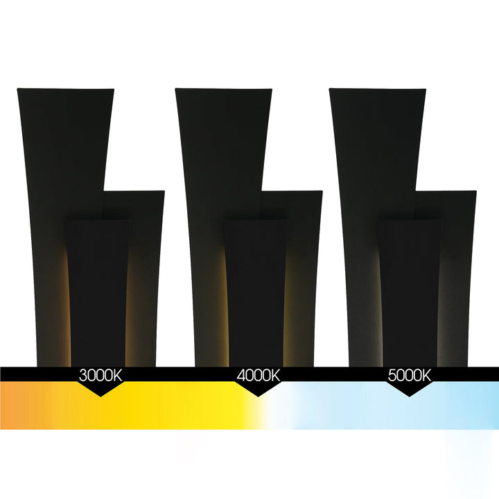 Candora - LED Vanity Light
