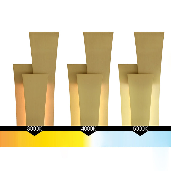 Candora - LED Vanity Light