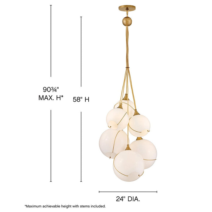 Skye Chandelier
