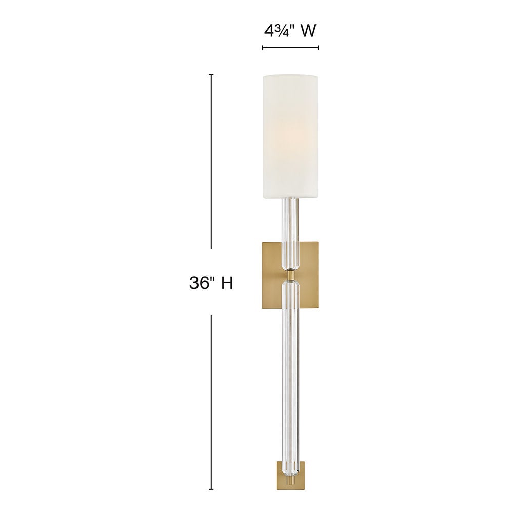 Anika Sconce