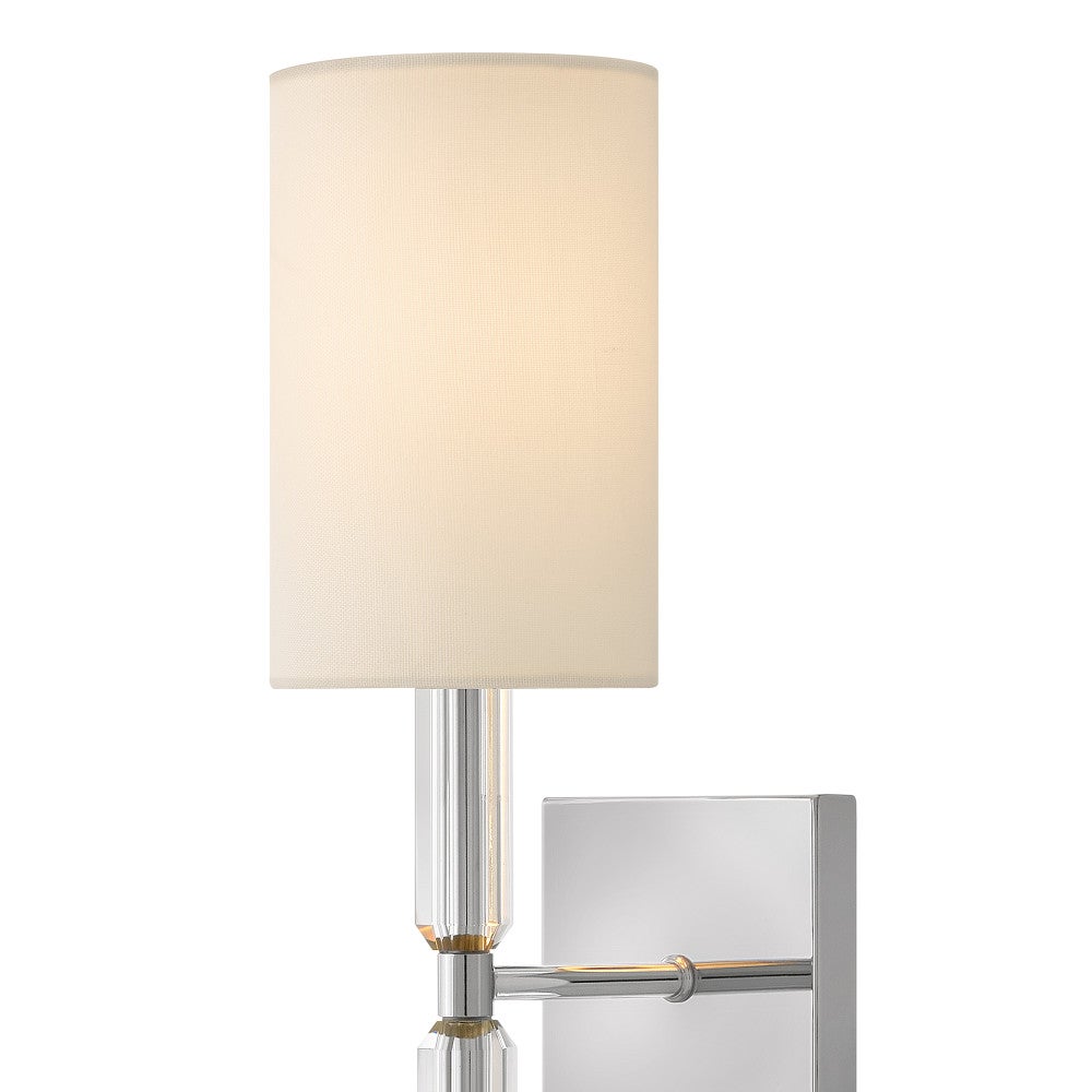 Anika Sconce