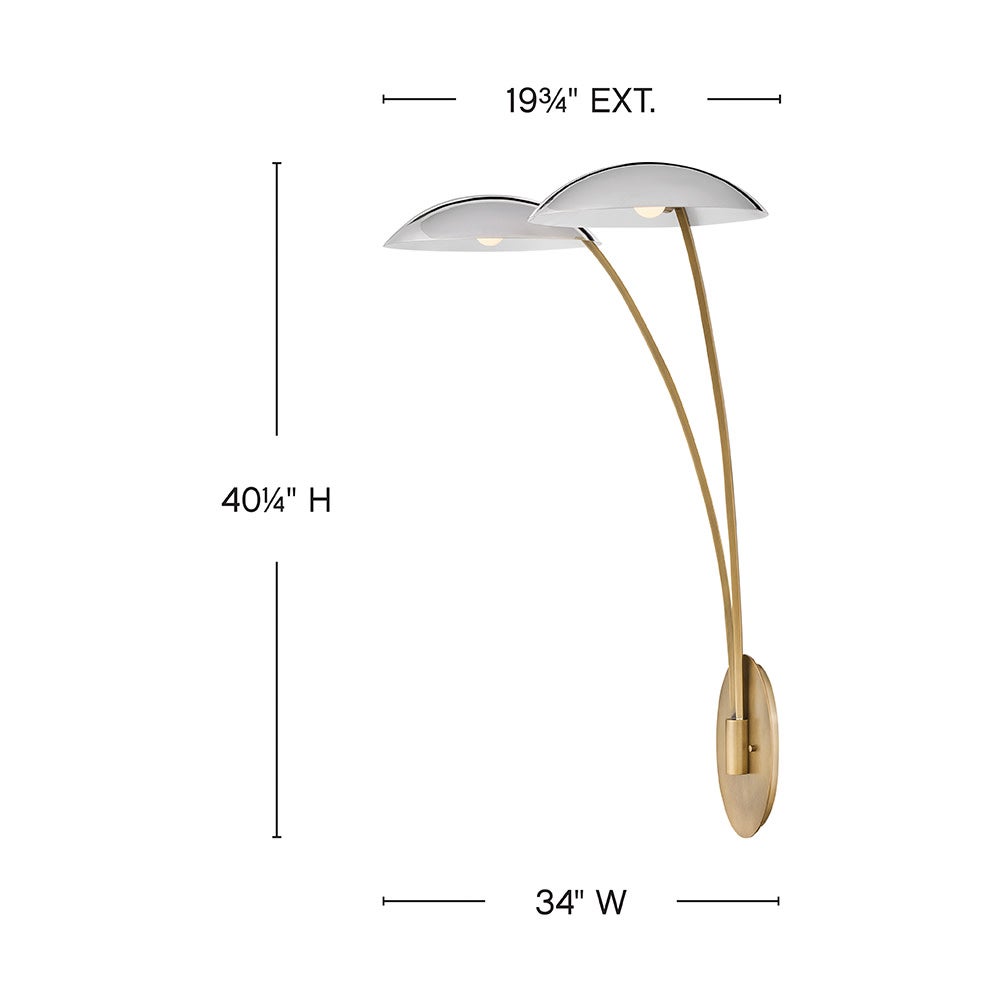 Glenn Large Two Light Sconce