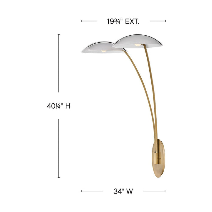 Glenn Large Two Light Sconce