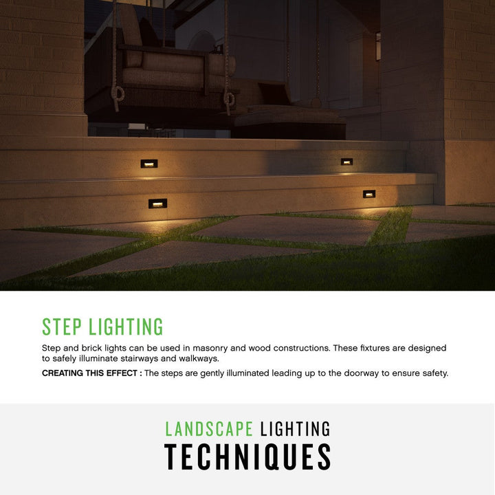 Nuvi Deck &amp; Step Light