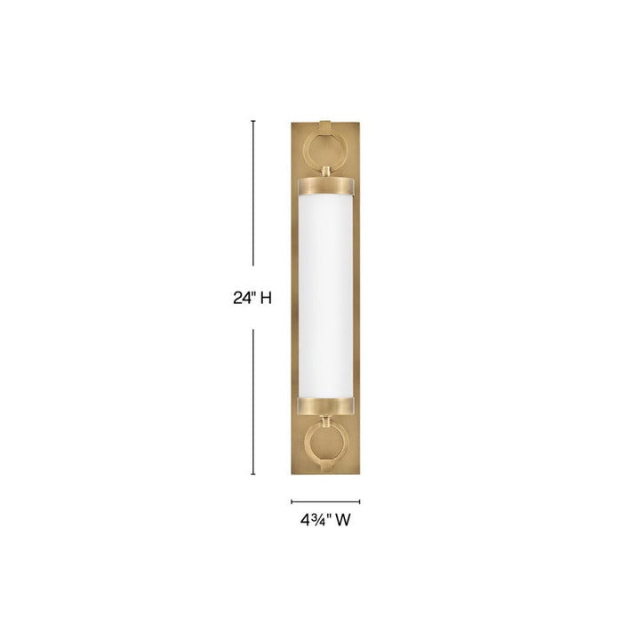 Baylor LED Vanity