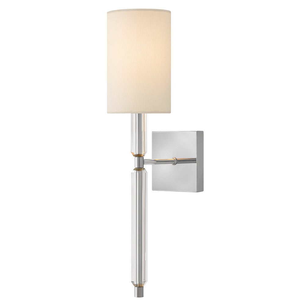 Anika Sconce