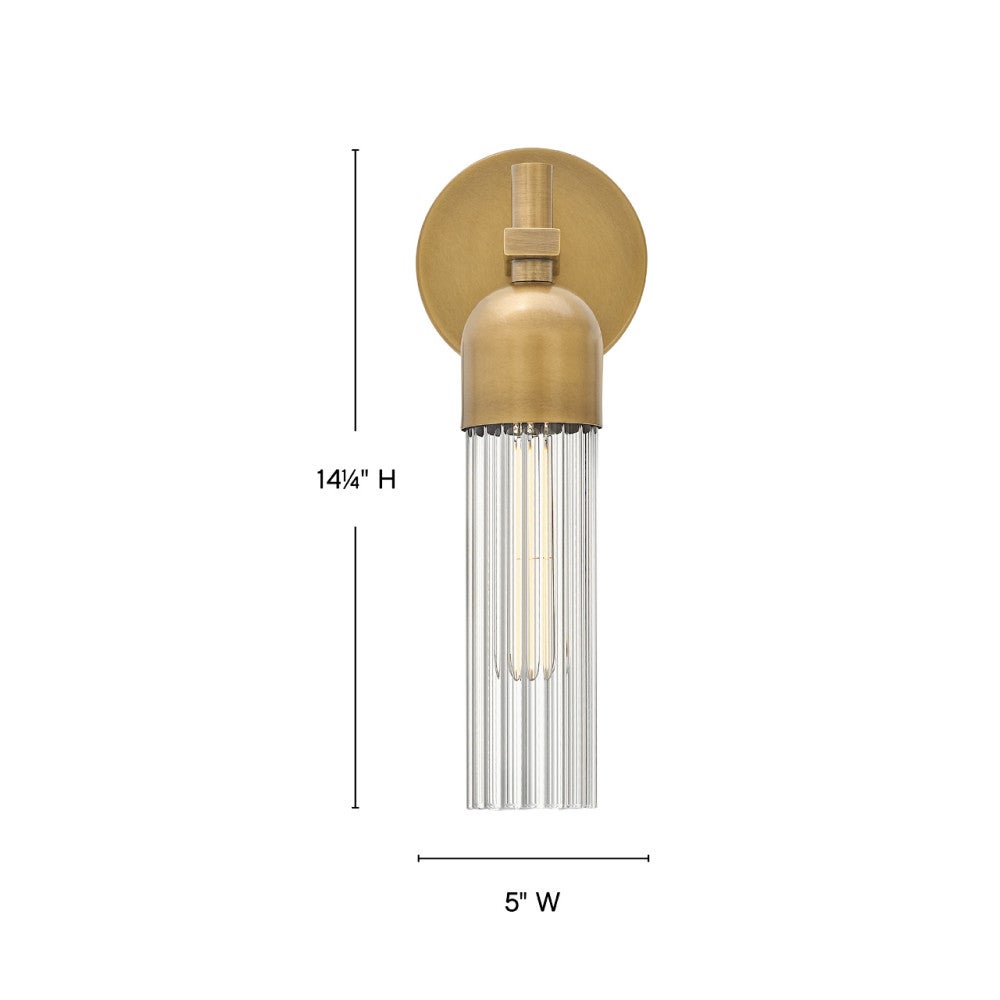 Soren Sconce