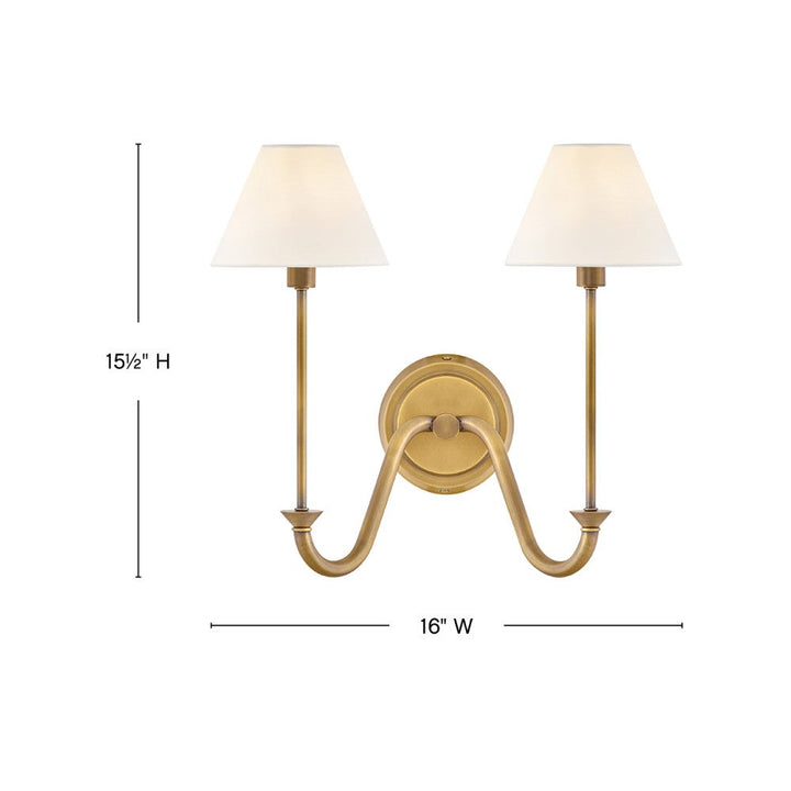 Greta Sconce