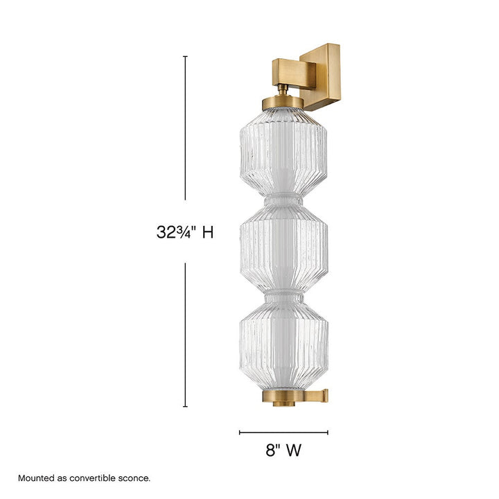 Reign Small LED Convertible Pendant
