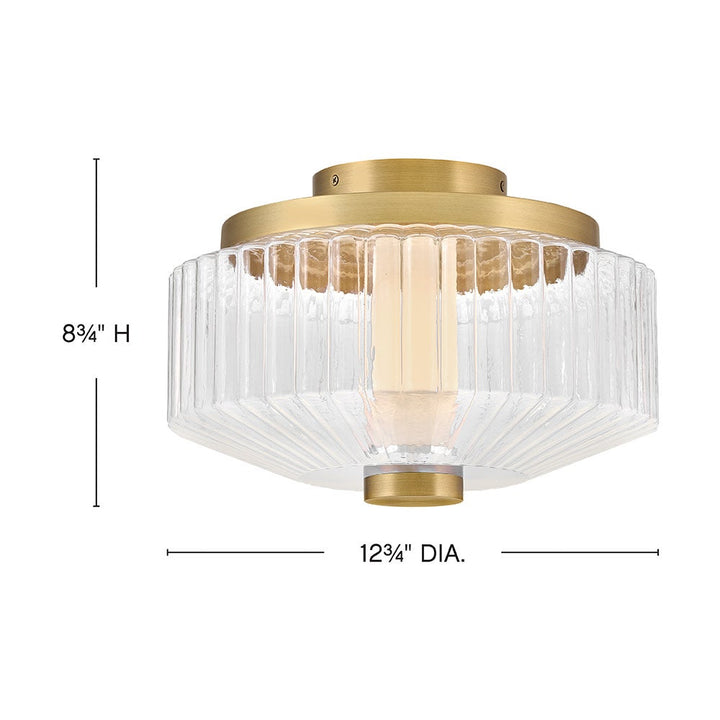Reign Small LED Flush Mount