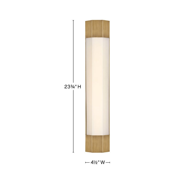 Facet Wall Sconce
