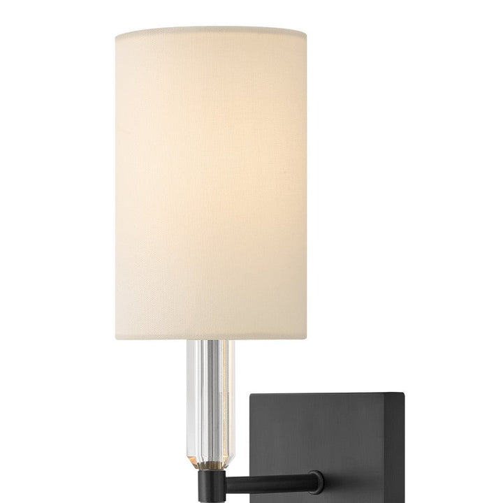 Anika Sconce
