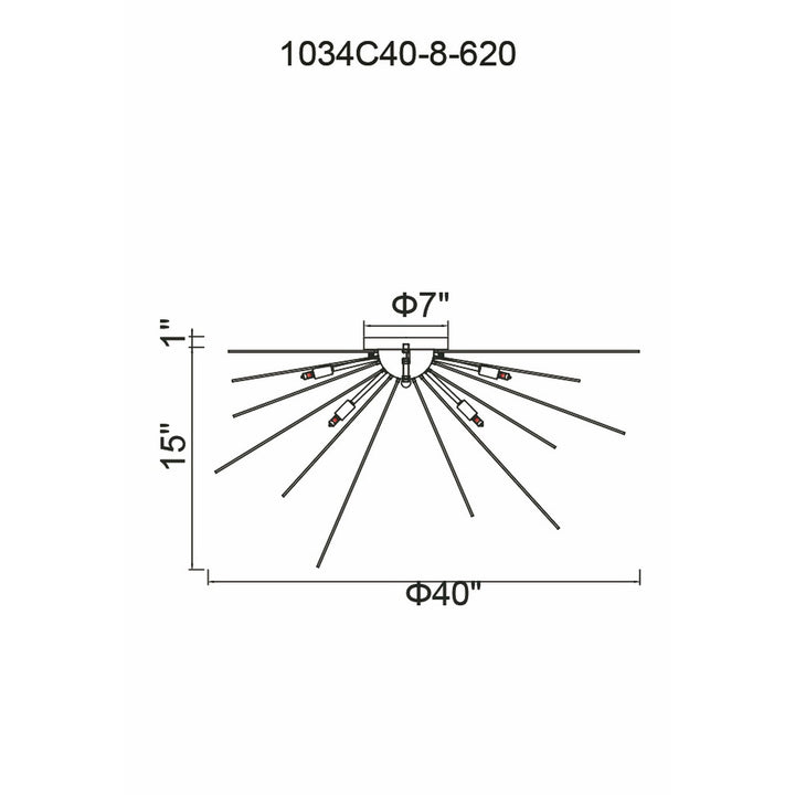 Savannah - Flush Mount
