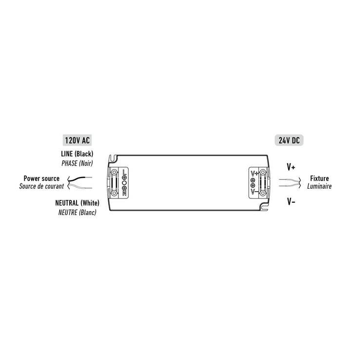 24W 24V Compact Hardwire Driver