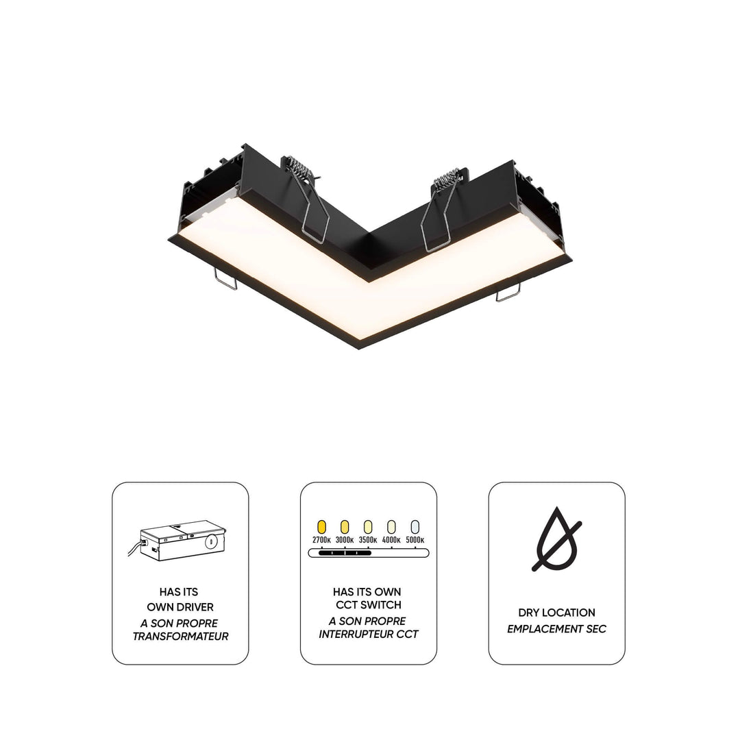 Boulevard - 90° Recessed Corners