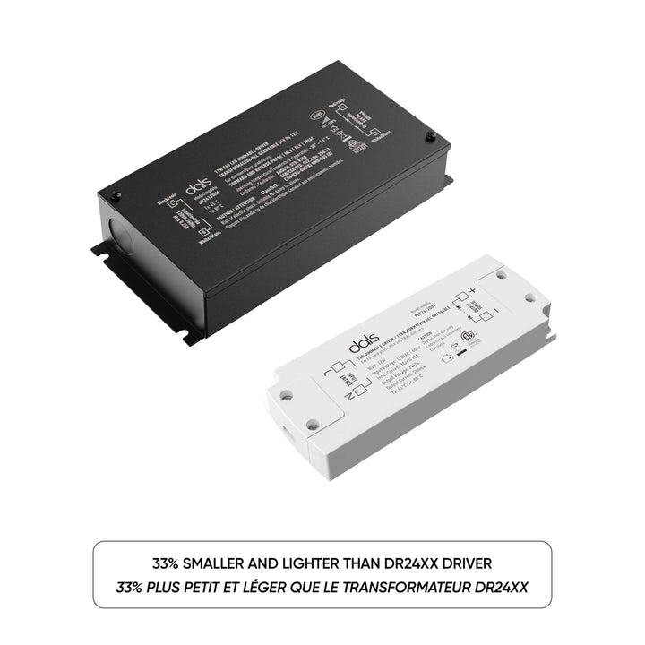 48W 24V Compact Hardwire Driver