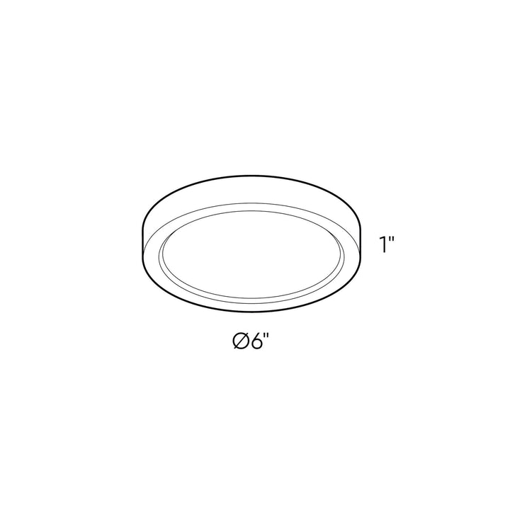 Delta - LED Round Flush Mount