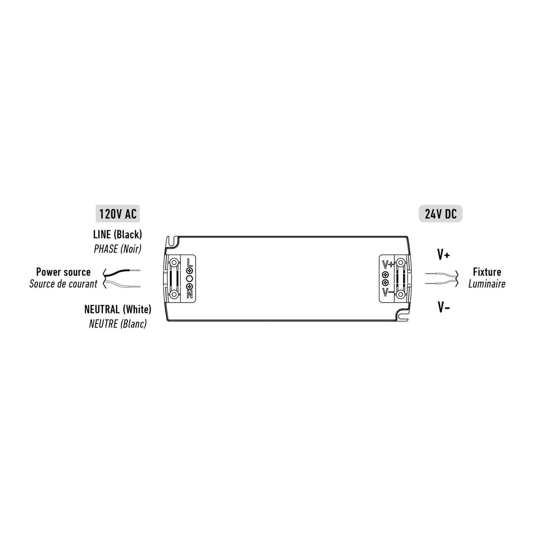 48W 24V Compact Hardwire Driver