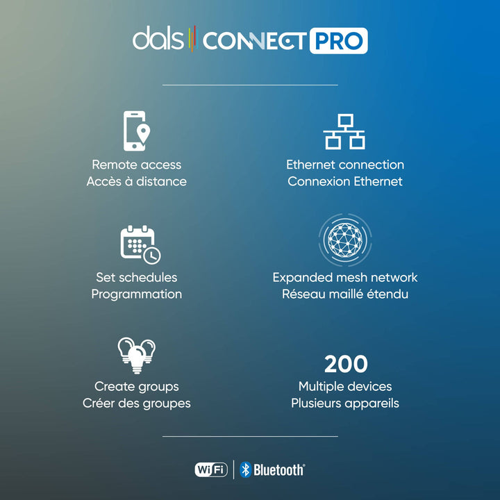 Pro Hub
