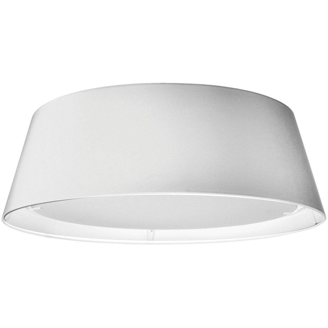 LED with Round Fabric Shade Flush Mount - LV LIGHTING