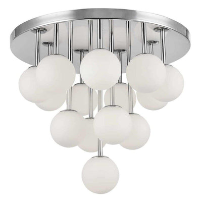 Steel with Frosted Glass Globe Flush Mount - LV LIGHTING